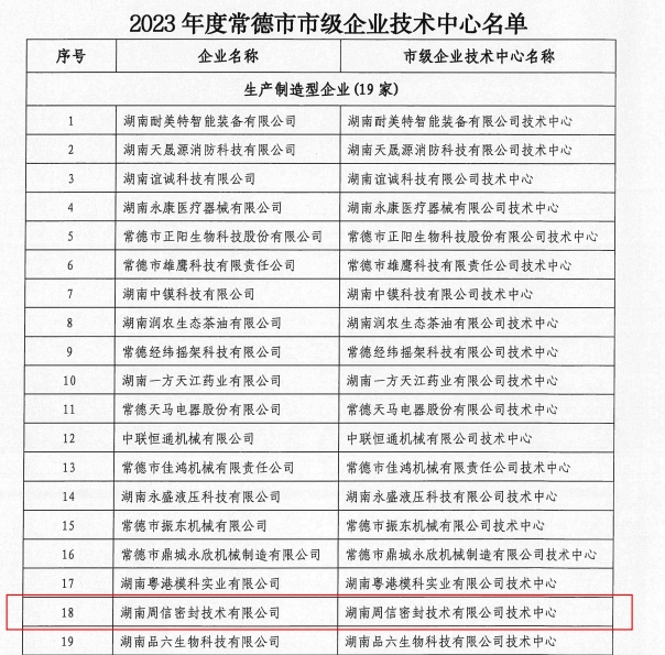 企业技术中心2.png